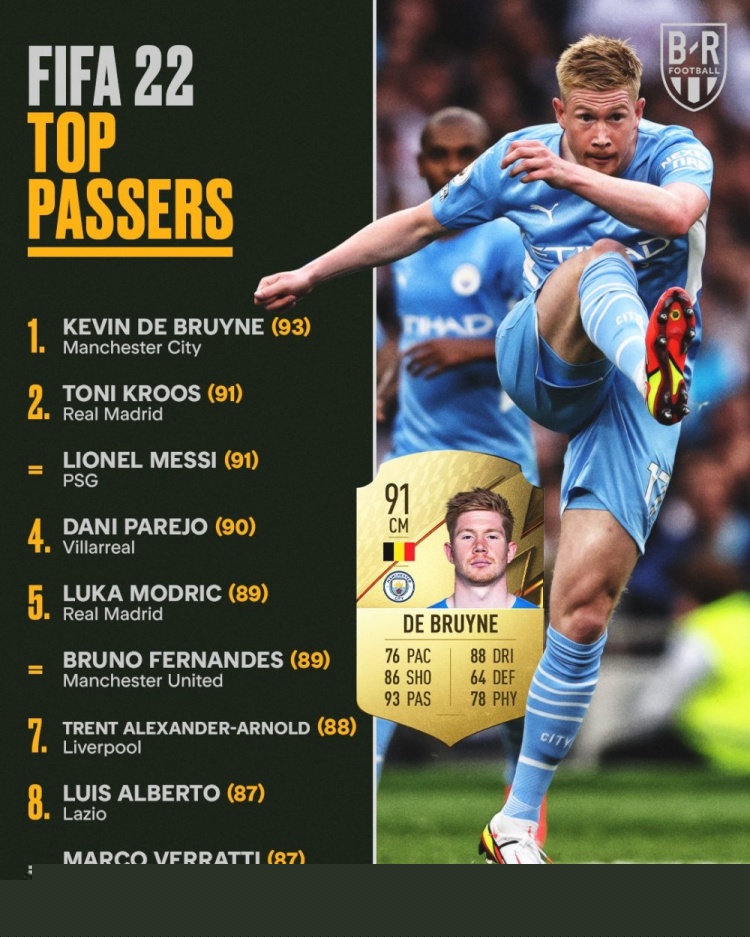 维埃里：现在拿皮奥和其他人比较毫无意义，应该让他安心踢球